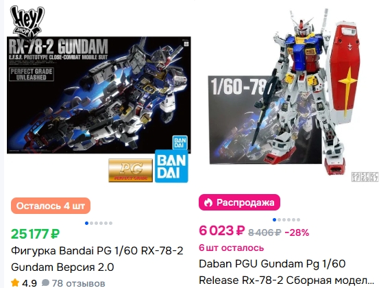 Просто для сравнения цен: знаменитый RX-78-2, самый первый Гандам, появившийся в самом первом сериале 1979 года.Bandai - 25кDaban - 6кОдна модель. Один масштаб. Одна детализация. Разница в цене в 4 раза