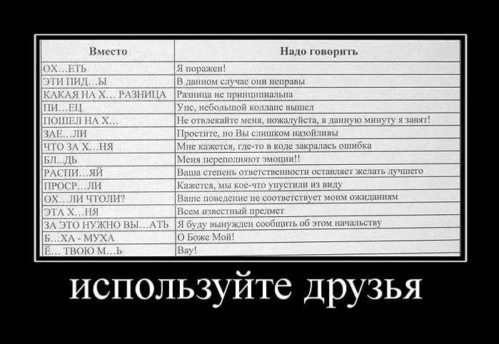 новый интересные матерные слова на украинском слушать общество ограниченной