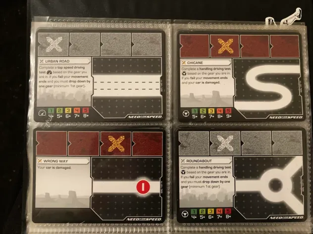 Карточки трассы