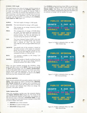 Мануал Energy Czar