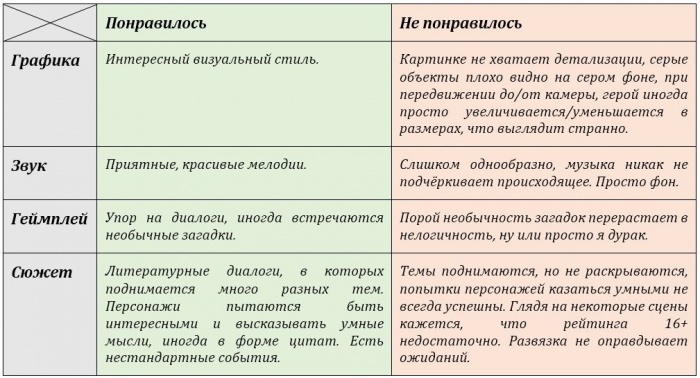 Как женщине доставить удовольствие Как женщине доставить удовольствие