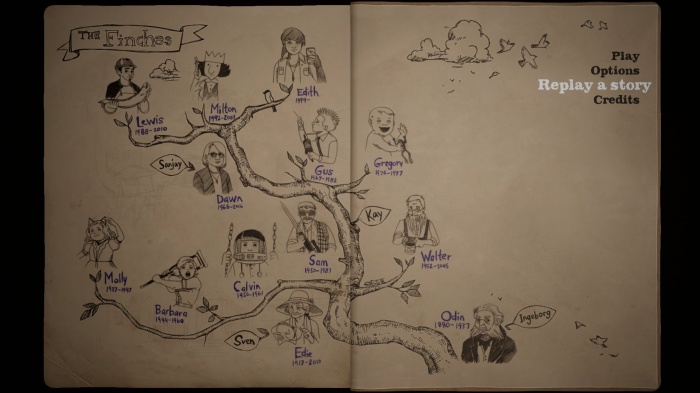 What remains of edith finch обзор. Смотреть фото What remains of edith finch обзор. Смотреть картинку What remains of edith finch обзор. Картинка про What remains of edith finch обзор. Фото What remains of edith finch обзор