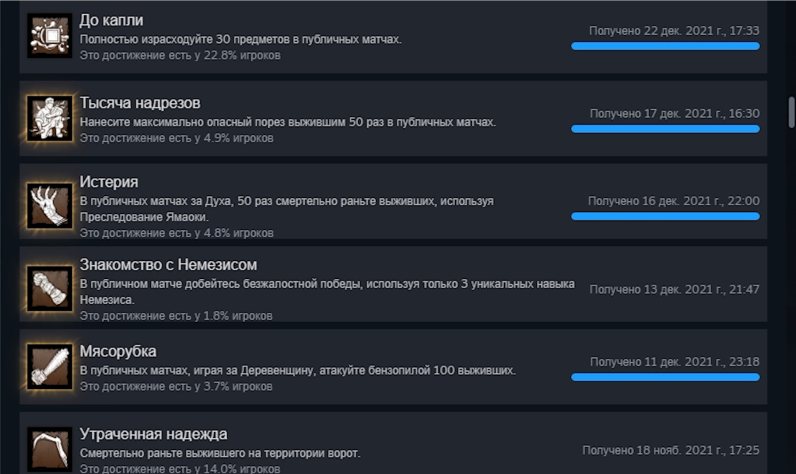 Для таково рода трофеев вы должны выиграть, используя только уникальные перки персонажа. ( ПРИМЕР НЕМЕЗИС)&amp;nbsp;