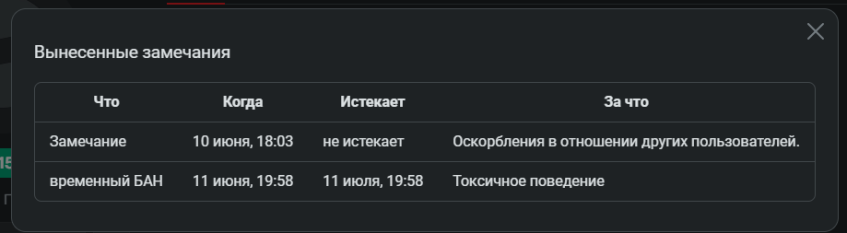 Замечания пользователя ROZOVIY