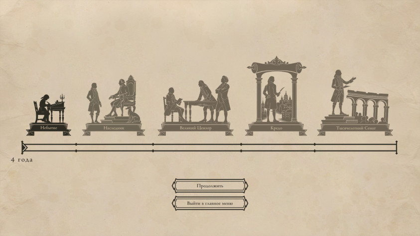 Демо дает пройти первую главу -&amp;nbsp;«Небытие»