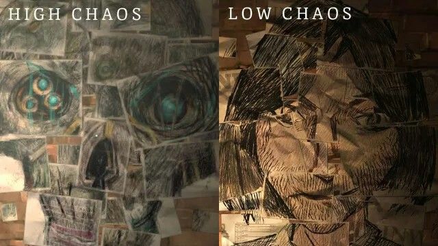 Жестокость главного героя будет отражаться даже на рисунках ребёнка