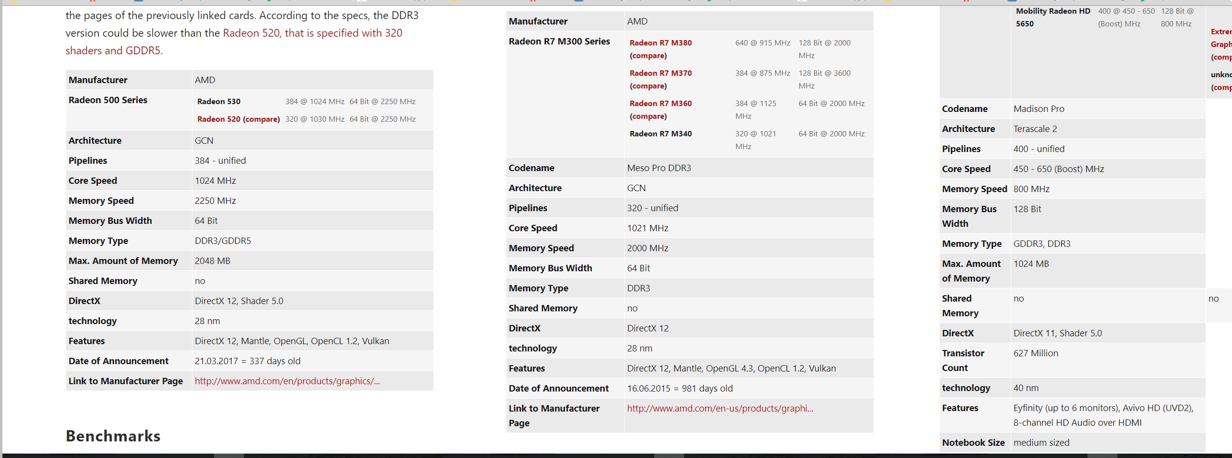 Amd radeon tm graphics характеристики. AMD Radeon 530. АМД 530 драйвер. Radeon 530 разгон.