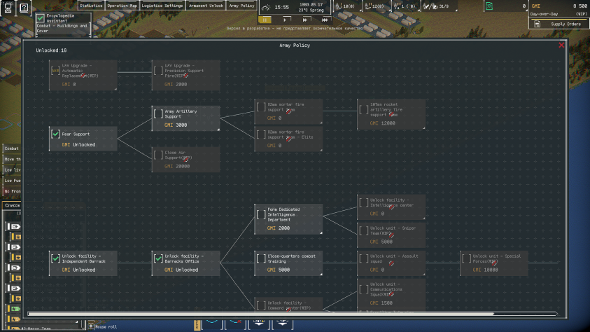 Зато исследования есть