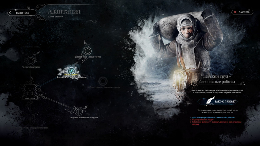 Хах.
Совесть. Детей в шахту и жрать суп из опилок.