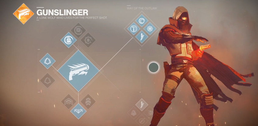 Дерево навыков в&amp;nbsp;Destiny 2 (взято для примера)
