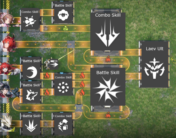 Это самое наглядное изображение боевой системы… непонятно также, как и&amp;nbsp;в&amp;nbsp;самой игре.