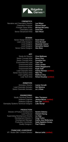 Список разработчиков Ridgeline Games от&amp;nbsp;Маркуса Лехто.
