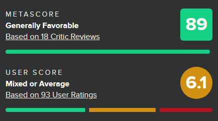 Ну что? Очередная битва жабы и гадюки?Или в 2025-ом году весь бюджет Эквадора ушел на то чтобы купить критиков? Даром что игру спонсировало государство...