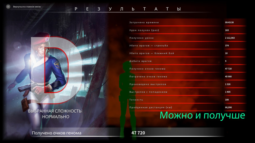 Прошу, не осуждайте. Я люблю survival horror’ы, но играю в них плохо, особенно если это первое прохождение. Да и я каждый угол изучил, благодаря чему получил редкие ачивки за сбор более 150 предметов и прочтение 50 записок. Время здесь указано меньше, чем в Стиме, но я не раз перезагружался, чтобы не тратить ресурсы, а также несколько раз умирал.