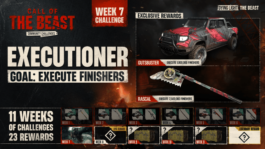 Награды испытания&amp;nbsp;Executioner.