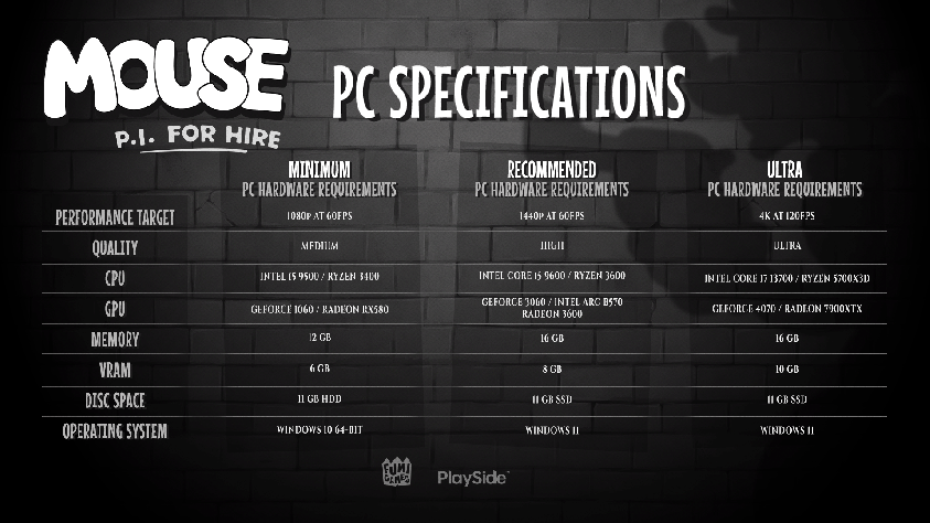 На&amp;nbsp;изображении присутствует опечатка, о&amp;nbsp;которой предупредили разработчики. В&amp;nbsp;тексте указан исправленный вариант.