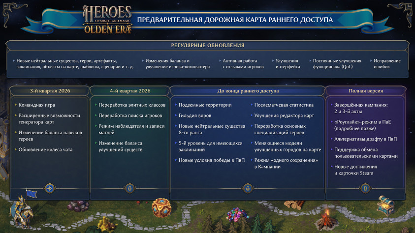 Развитие HoMM: Olden Era в раннем доступе Кадр из игры Heroes of Might and Magic: Olden Era