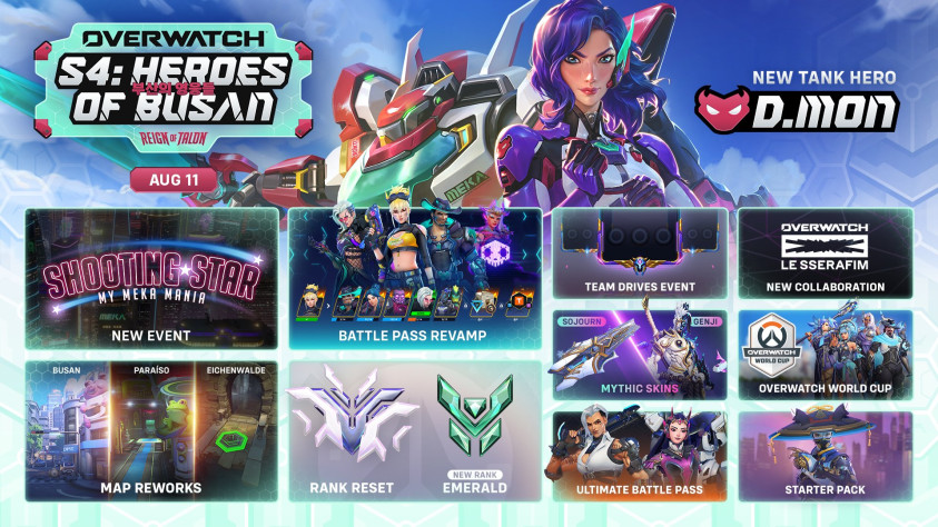 «Батлпасс» в Overwatch станет более гибким и позволит заменять ненужные облики