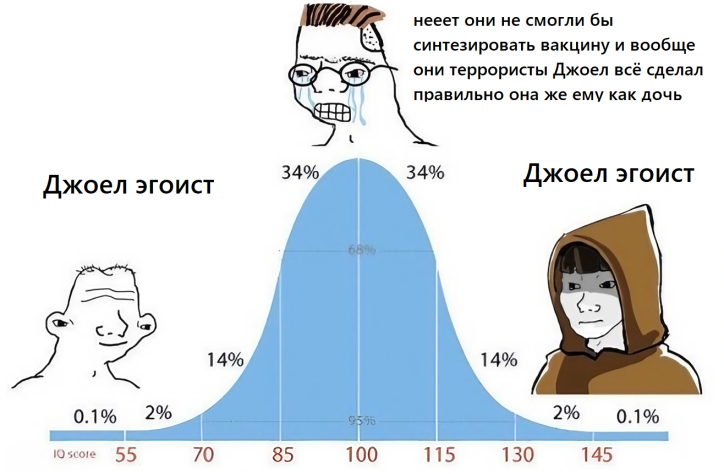 Альтернативный мем
