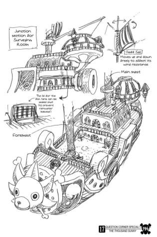 Люблю разглядывать схемы вымышленных строений, по-своему увлекательно)
