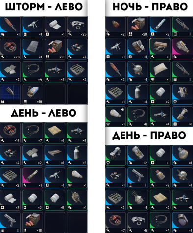 Дневные VS&amp;nbsp;ивентовые рейды