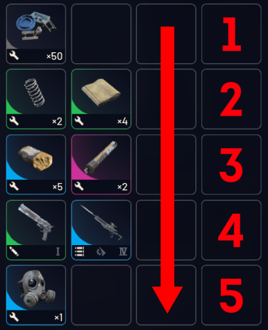 Категории лута