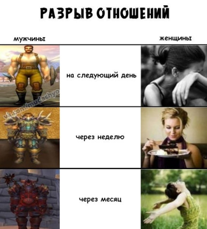 Вот этот мем