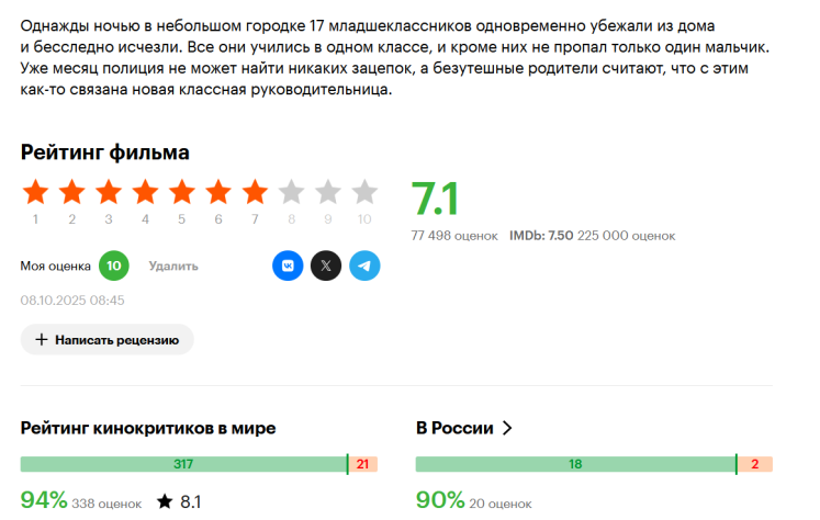 «Орудия». Обратите внимание на&amp;nbsp;количество оценок от&amp;nbsp;кинокритиков. Такое внимание ко&amp;nbsp;второму полнометражному фильму.