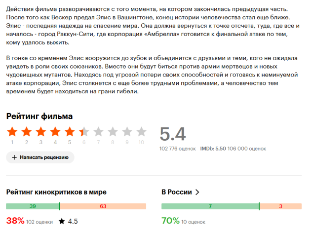 «Обитель зла: Последняя глава (2016)». Для сравнения последний резидент от&amp;nbsp;Пола&amp;nbsp;У.&amp;nbsp;С.&amp;nbsp;Андерсона. В&amp;nbsp;защиту скажу, что при бюджете в&amp;nbsp;40&amp;nbsp;млн долларов фильм насобирал 312&amp;nbsp;млн.