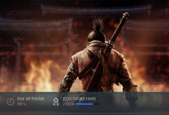 Результаты на момент написания отзыва