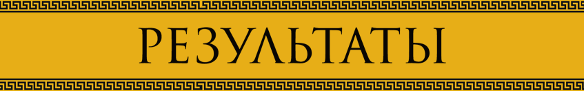 Выводы по игре в формате «вопрос — ответ»