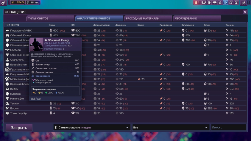 Обычный Киану или Киану с щеночками? А может, Киану, ПОТЕРЯВШИЙ ЩЕНОЧКОВ И ПОЛНЫЙ МЕСТИ?!!
