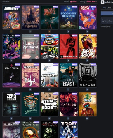 Специализированный сайт для списков - Backloggd