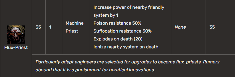 Вы&nbsp;не&nbsp;поверите, но&nbsp;это местный Золтан (прошу простить за&nbsp;применение скриншотов, снятых не&nbsp;с&nbsp;игры, мне лень разбирать все футажи)