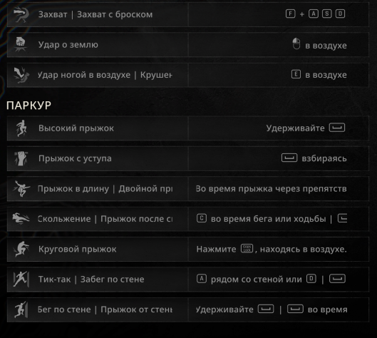 Некоторые старые навыки не требуют вложения очков навыков - руки&amp;nbsp; Крейна помнят