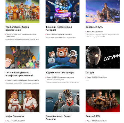 Часть проектов, которые финансирует ИРИ