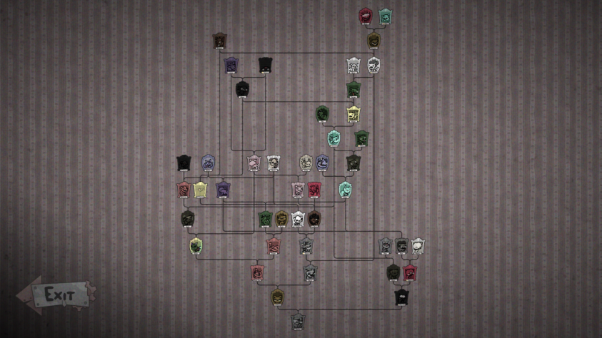 Вы только посмотрите на это дерево, насколько тут всё перемешано, это просто ужас.