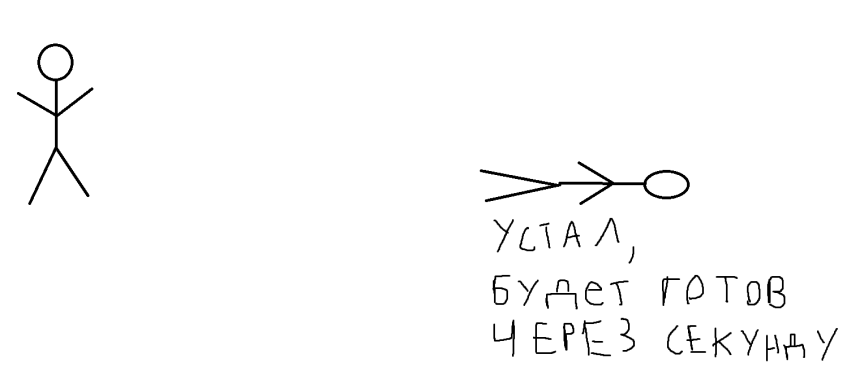 А если ситуация такая, то преимущество уже не такое большое. Есть конечно много деталей, но думаю суть вы поняли. Иногда можно пожертвовать уроном комбо, чтобы враг потом должен был вставать на ноги в более сложной позиции.