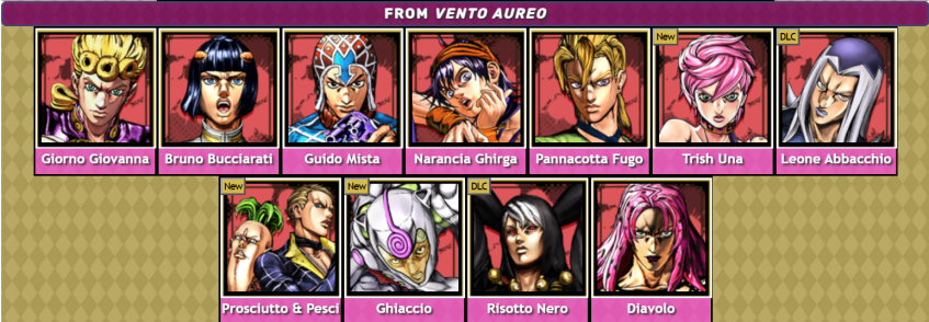 И в относительно недавний JOJO All star battle r добавили не одного, а целых три(технически четыре) персонажа их этой группировки, один из которых ДЛС. А это о многом говорит, далеко не все важные сюжетные персонажи из 7-ой и 8-ой части оказались в этой игре, а они оказались.
