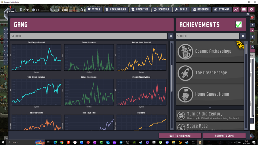 Только часть всех графиков