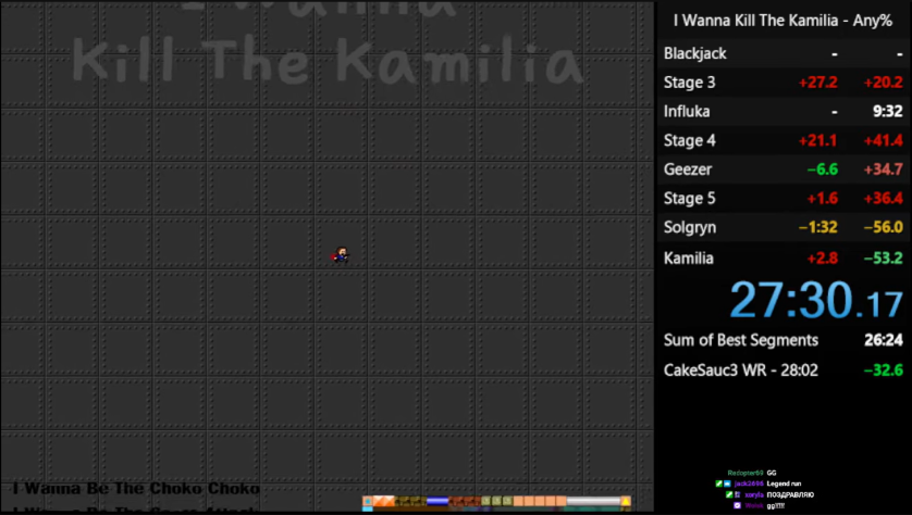 Мировой рекорд в I Wanna Kill The Kamilia к которому я стремился 3 года!