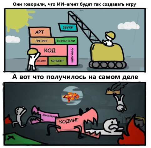 (в настоящее время - именно так всё и работает)