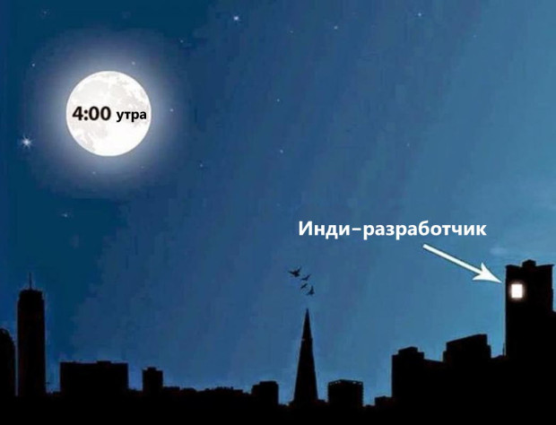 (это я там работаю)