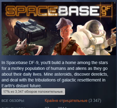 Далеко не каждая слабая игра может собрать ТАКИЕ отзывы