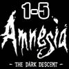 Прохождение Amnesia: The Dark Descent — часть 1-5