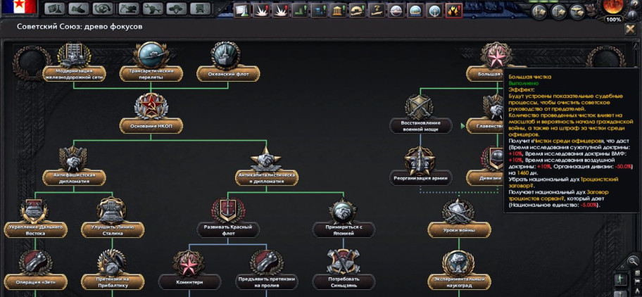 crusader kings 3 последняя версия что нового