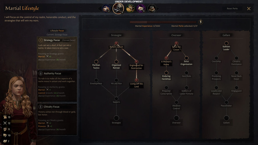 crusader kings 3 последняя версия что нового