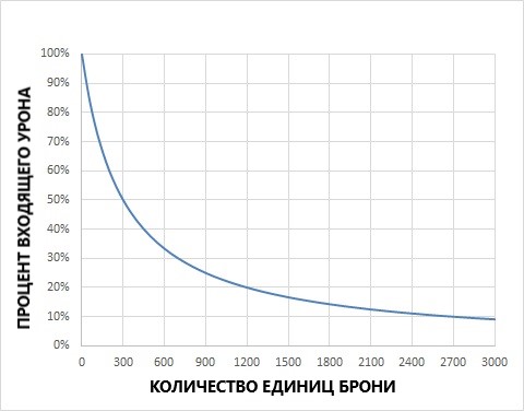 Warframe что такое статус. 00026.EsSPFbV. Warframe что такое статус фото. Warframe что такое статус-00026.EsSPFbV. картинка Warframe что такое статус. картинка 00026.EsSPFbV