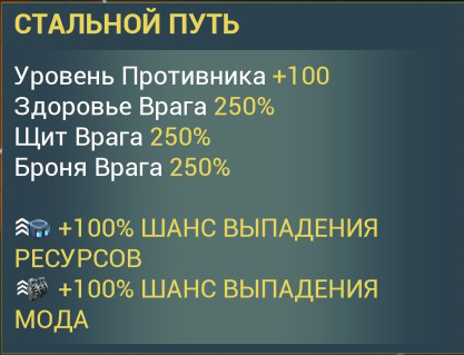Что такое эндо в warframe. Смотреть фото Что такое эндо в warframe. Смотреть картинку Что такое эндо в warframe. Картинка про Что такое эндо в warframe. Фото Что такое эндо в warframe