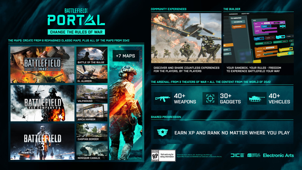 Что такое battlefield portal. Смотреть фото Что такое battlefield portal. Смотреть картинку Что такое battlefield portal. Картинка про Что такое battlefield portal. Фото Что такое battlefield portal